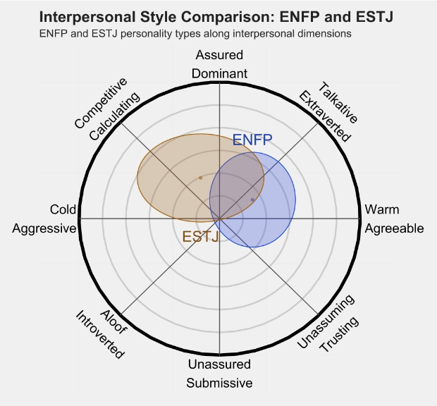 ESTJ 1.png