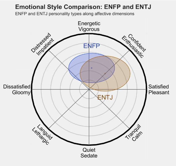 ENTJ2.png