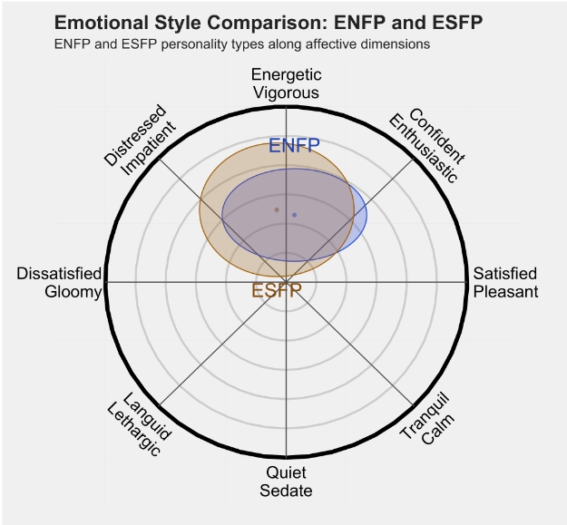 ESFP2.png