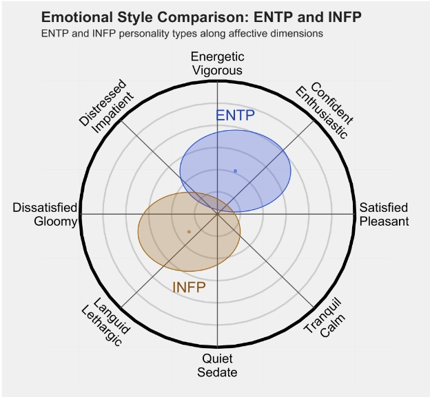 INFP 2.png