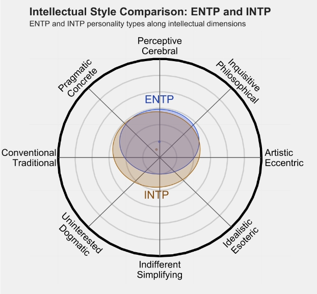 INTP3.png