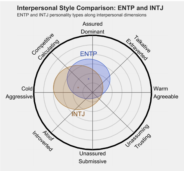 INTJ1.png