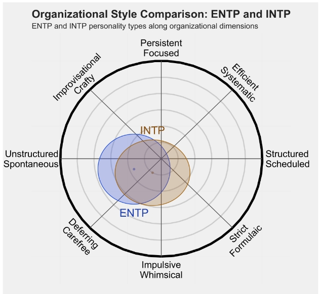 INTP4.png