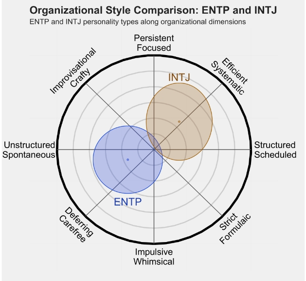 INTJ4.png