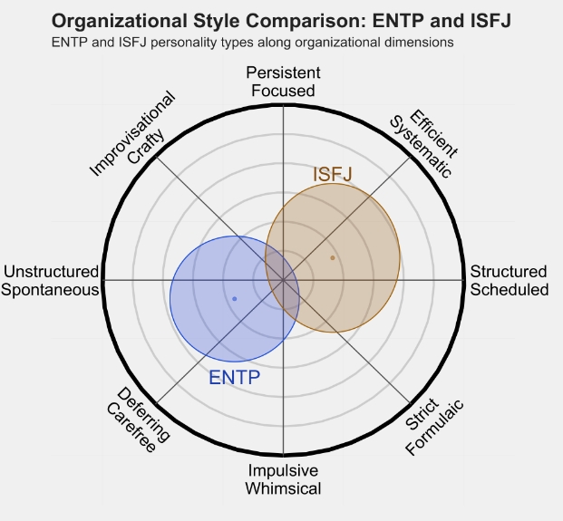 ISFJ 4.png