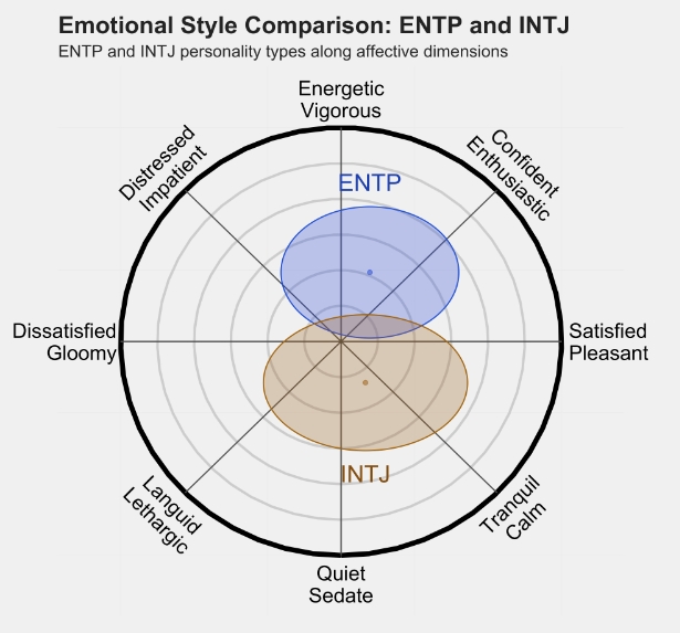 INTJ2.png