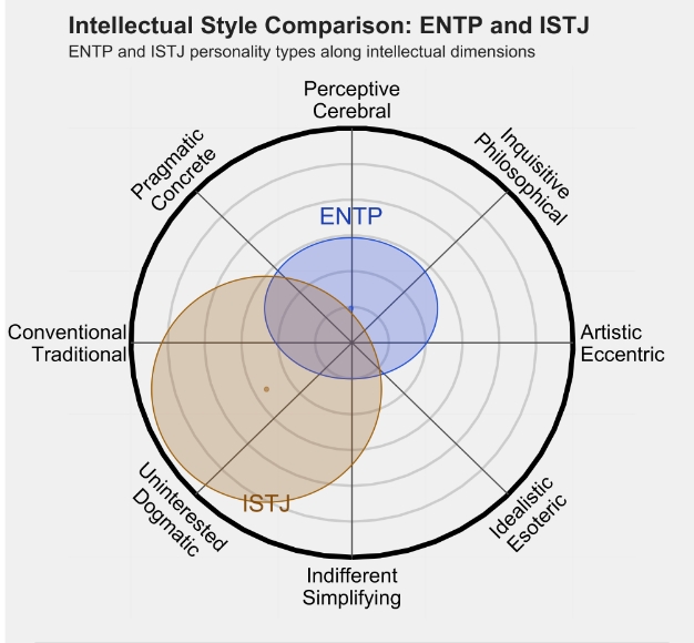 ISTJ 3.png