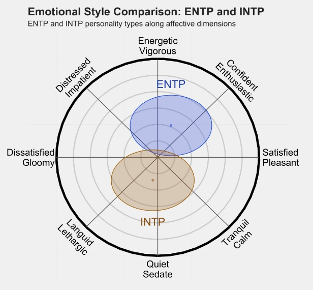 INTP2.png