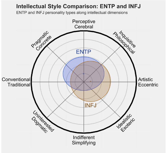 INFJ3.png