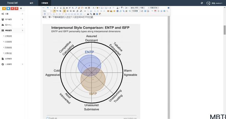 ENTP 和 ISFP 的区别体现:人际关系、友谊和伙伴关系