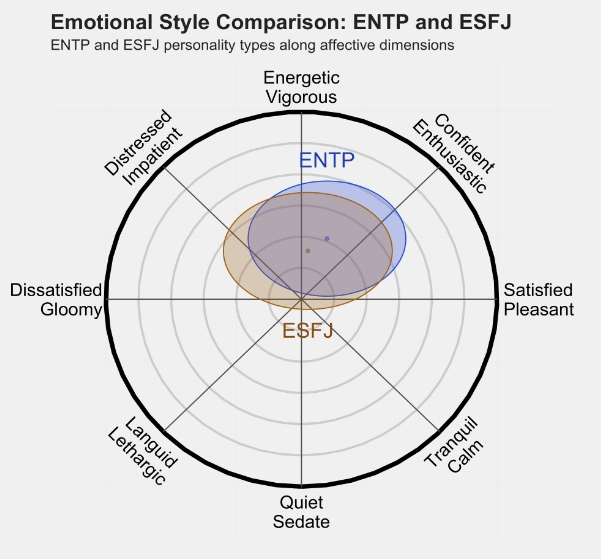 ESFJ2.png