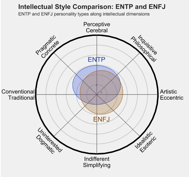 ENFJ3.png