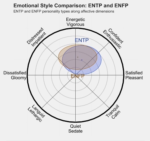 ENFP 2.png