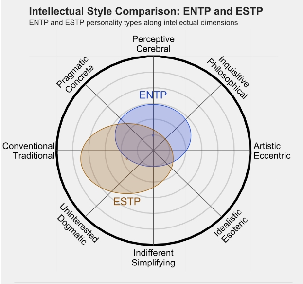 ESTP3.png