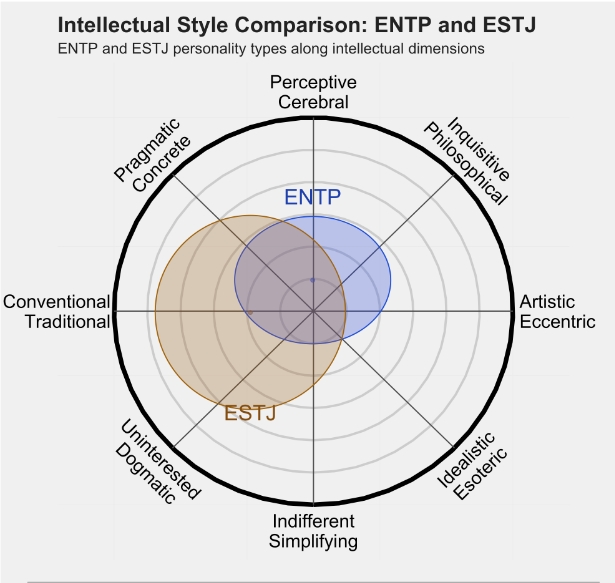 ESTJ 3.png