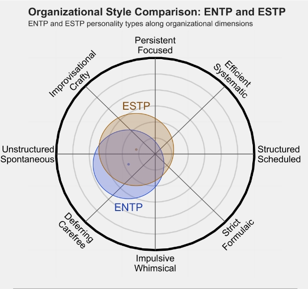 ESTP4.png