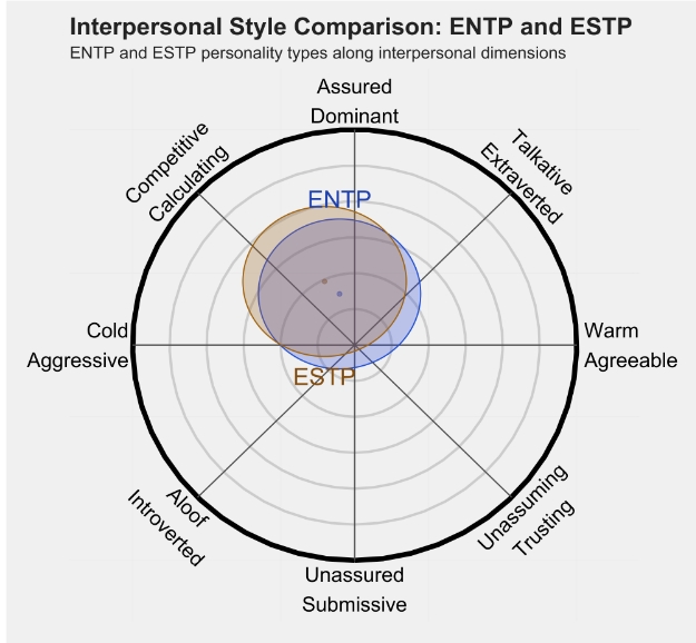 ESTP1.png