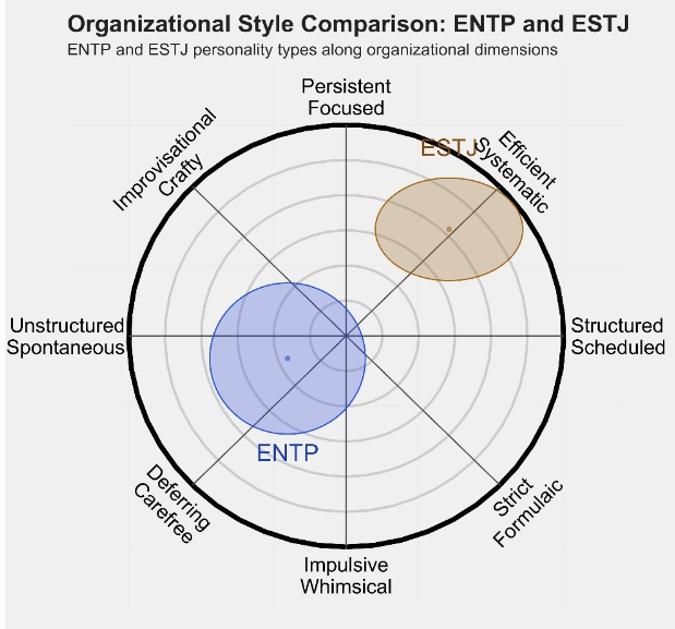 ESTJ 4.png