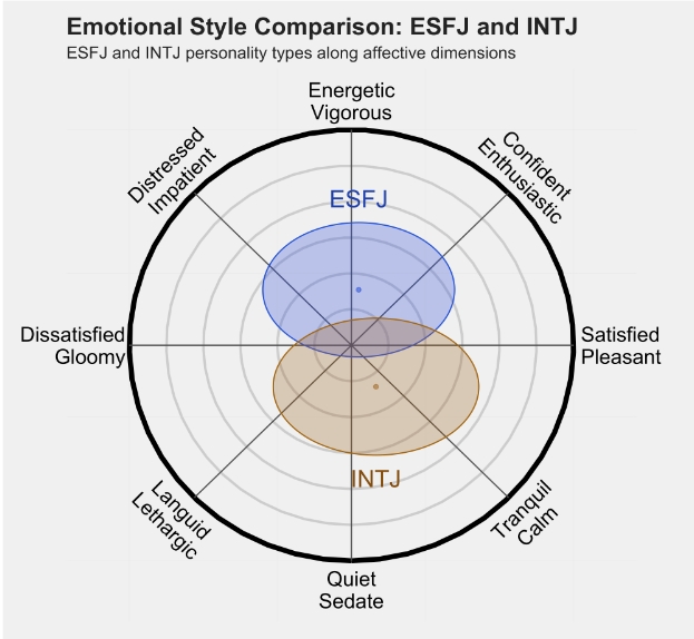 INTJ 2.png