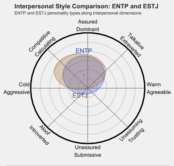 ESTJ 1.png