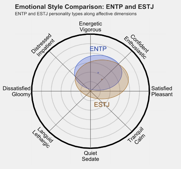 ESTJ 2.png