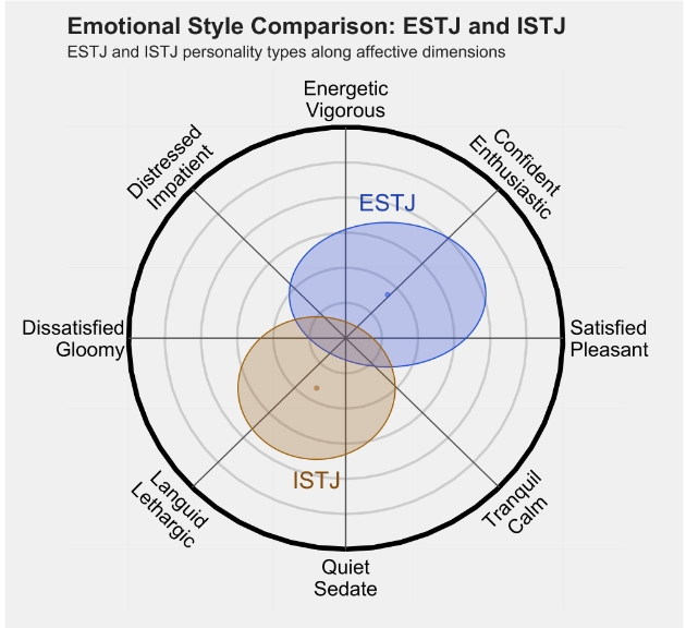 ISTJ2.png