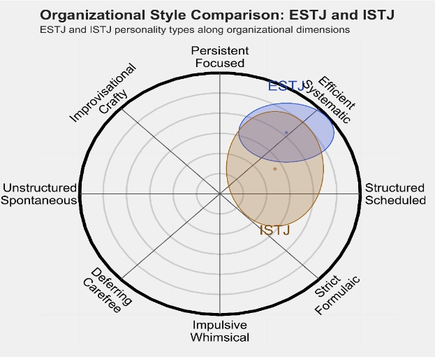 ISTJ4.png