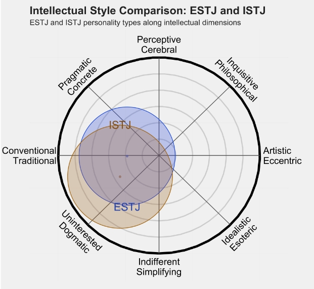 ISTJ3.png