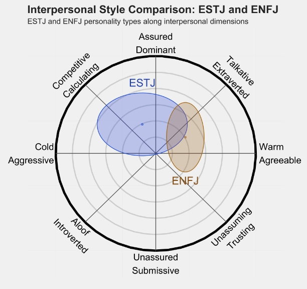 ENFJ 1.png