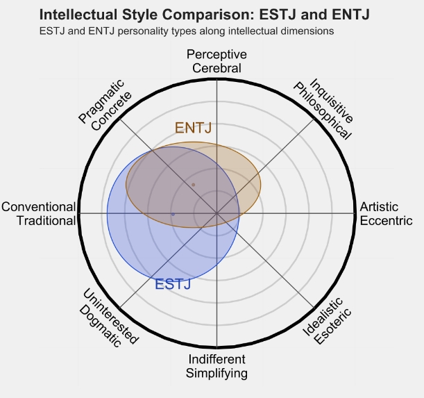 ENTJ 3.png