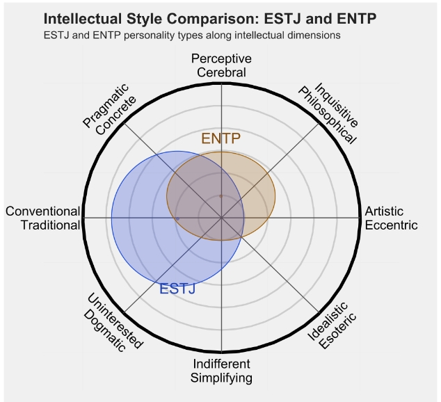 ENTP 3.png