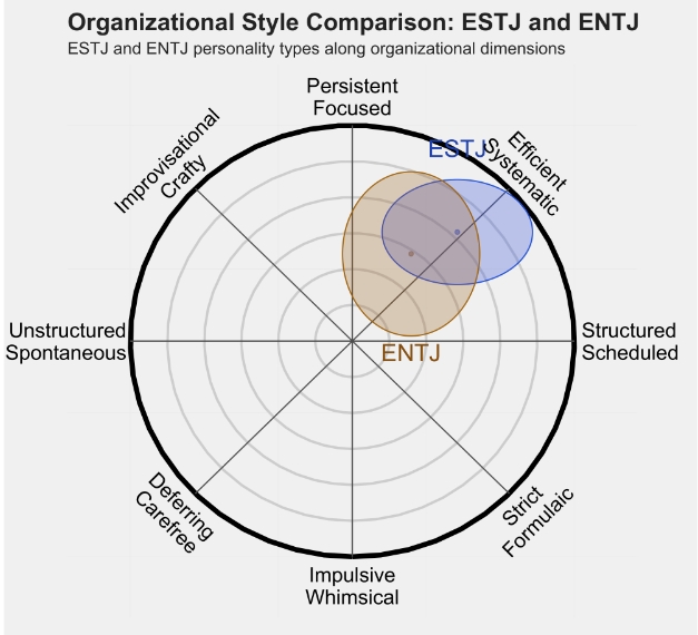 ENTJ 4.png