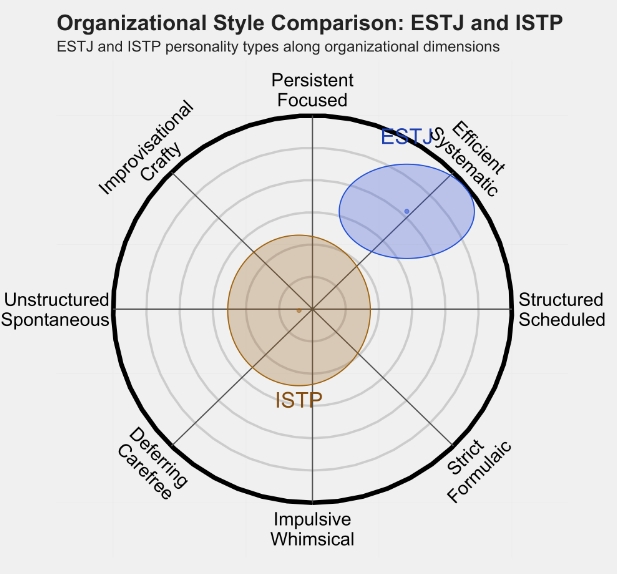 ISTP4.png