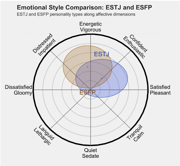 ESFP2.png