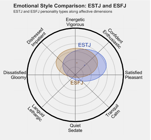 ESFJ 2.png