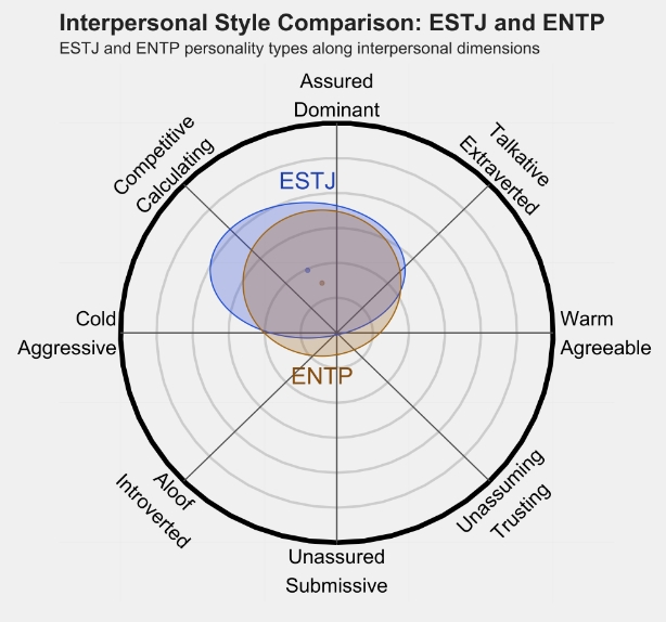 ENTP 1.png