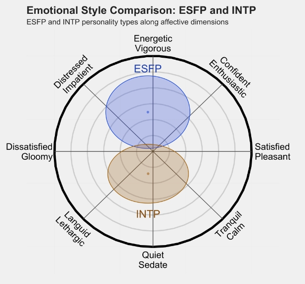 INTP2.png