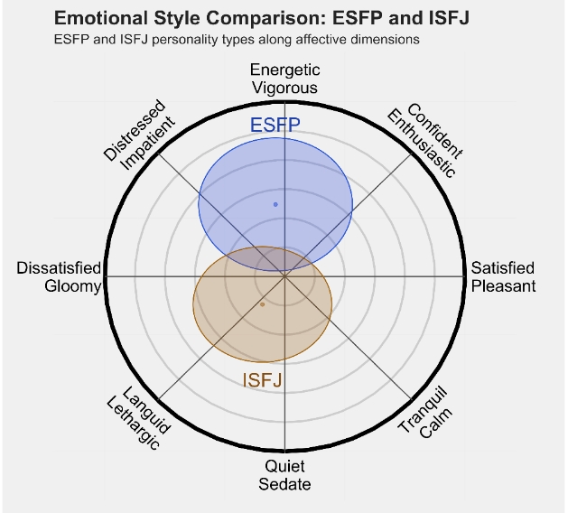 ISFJ 2.png