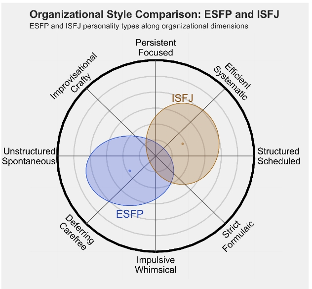 ISFJ 4.png