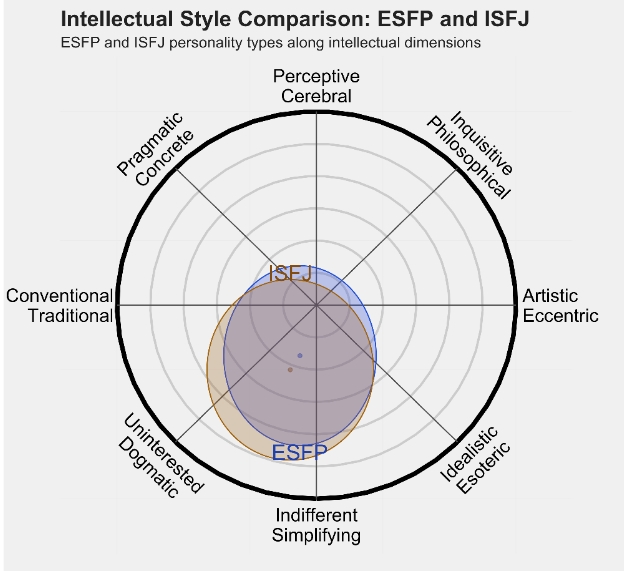 ISFJ 3.png