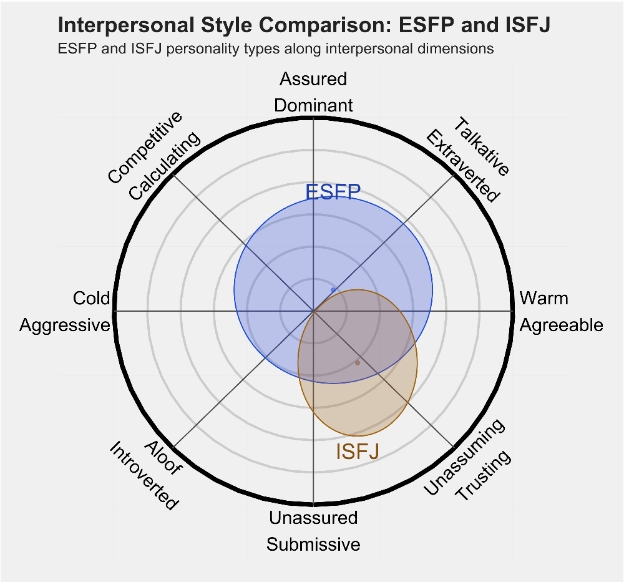 ISFJ 1.png