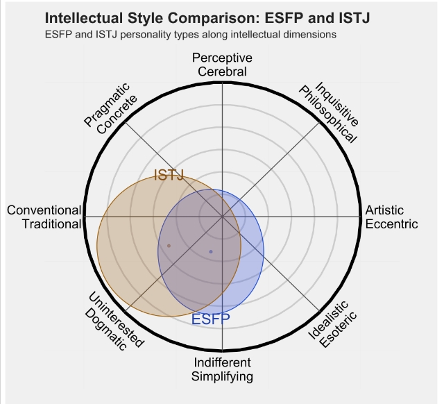 ISTJ 3.png