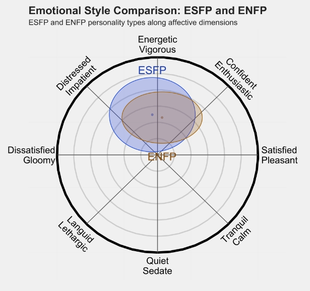 ENFP 2.png