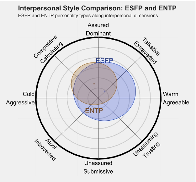 ENTP 1.png