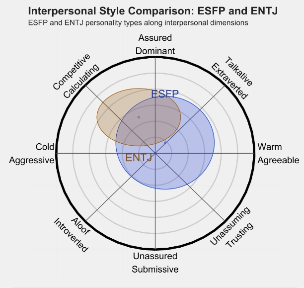 ENTJ 1.png