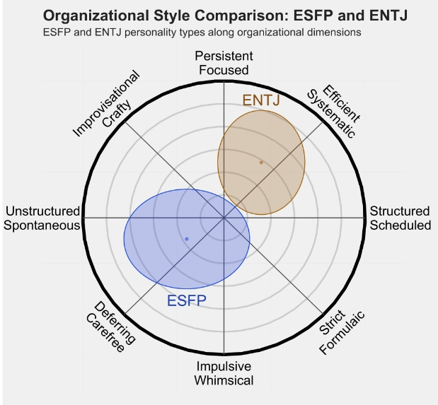 ENTJ 4.png