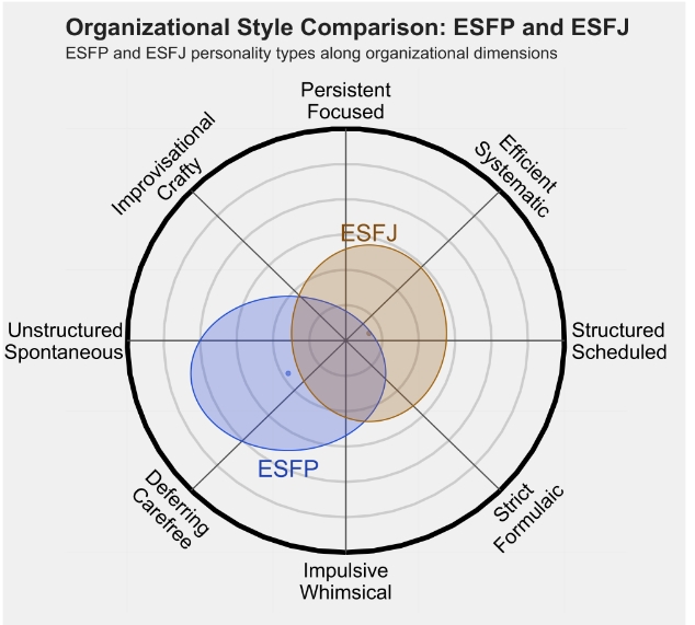 ESFJ4.png