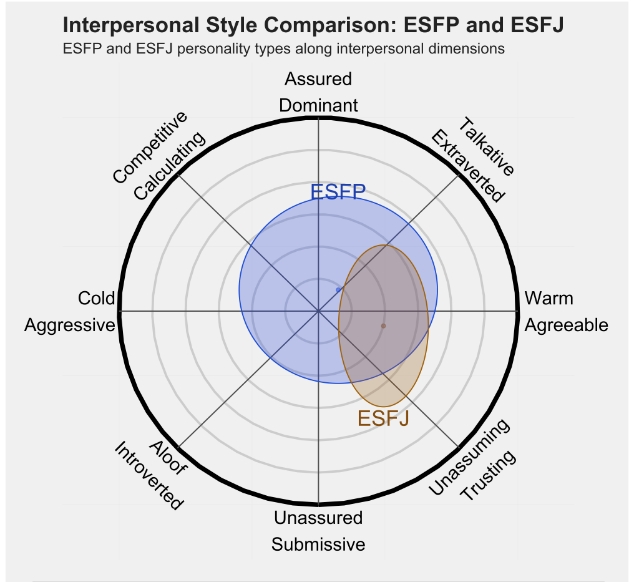 ESFJ1.png