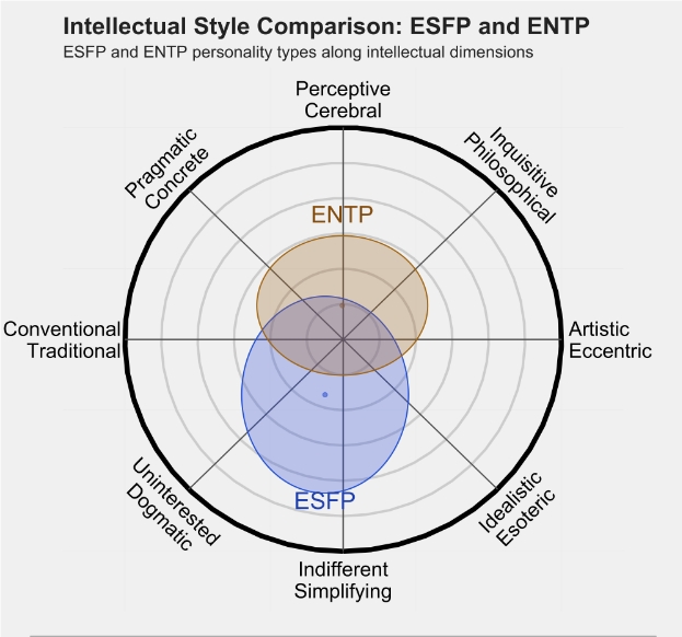 ENTP 3.png