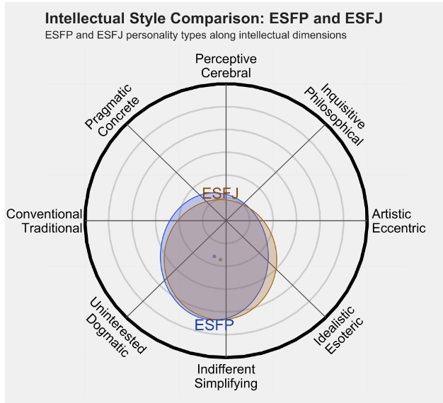 ESFJ3.png